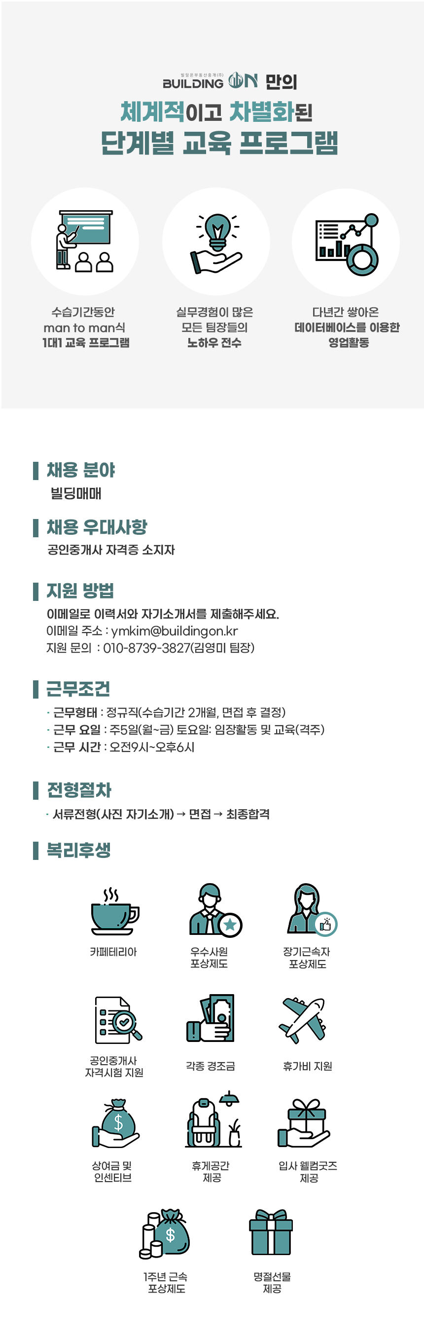 채용공고단락 4번